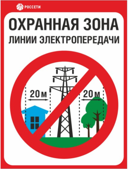 О соблюдении правил установления охранных зон объектов электросетевого хозяйства.